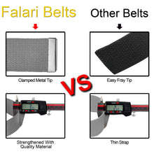 Load image into Gallery viewer, Canvas Web Belt Fully Adjustable Cut to Fit Golf Belt Flip Top Black Buckle